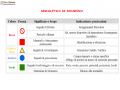 04.-SEGNALETICA-DI-SICUREZZA