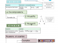 01.-LE-REAZIONI-CHIMICHE
