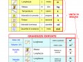 00.-Il-sistema-internazionale-di-misura