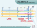 04-linea-tempo-dai-sumeri-alle-civilta-italiche