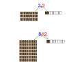 parte-intera-parte-decimale