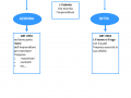 09.-DIFFERENZE-FRA-IMPRESA-AZIENDA-E-DITTA