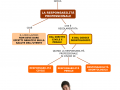 02.-LA-RESPONSSABILITà-DI-CHI-ESERCITA-PROFESSIONE-SANITARIE