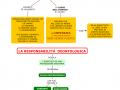 04.-LA-RESPONSABILITA-PENALE-E-DEONTOLOGICA