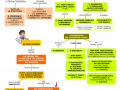 05.-LA-SICUREZZA-DELLEE-CURE