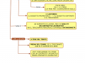 02.-IL-TUROCINIO-FORMATIVO