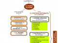 02.-LA-PROGRAMMAZIONE-LOCALE-E-IL-LAVORO-DI-RETE