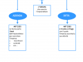 02.-DIFFERENZE-FRA-IMPRESA-AZIENDA-E-DITTA