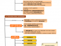 01.-ORGANIZZAZIONE-DEI-SERVIZI-ASSISTENZIALI