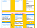 02. Articoli della Costituzione 3 diritti della persona