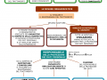 02.-GESTIONE-DELLA-PRIVACY-parte-2