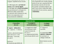 05.-LE-SOCIETÀ-COOPERATIVE-parte-4