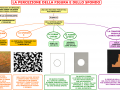 02. LA PERCEZIONE DELLA FIGURA NELLO SFONDO