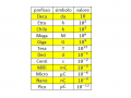 00.-coulomb