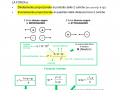 03. La legge di Coulomb IN BREVE