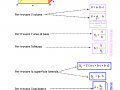 02. Il Parallelepipedo 2