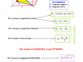 03. Il Parallelepipedo 3