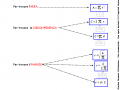 11. Formule cerchio