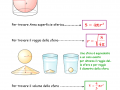 15. Area della superficie e volume