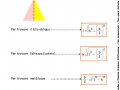 12. Applicazioni del teorema di Pitagora sul triangolo isoscele