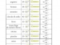 00.-Coefficenti-di-dilatazione-di-alcuni-materiali