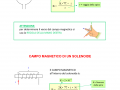 04.-Campo-magnetico-di-una-spira-e-di-un-solenoide