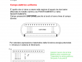 01. Energia potenziale elettrica - campo uniforme