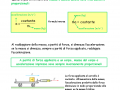 05. Massa e accellerazione