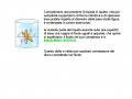 03.  La pressione in un liquido in equilibrio