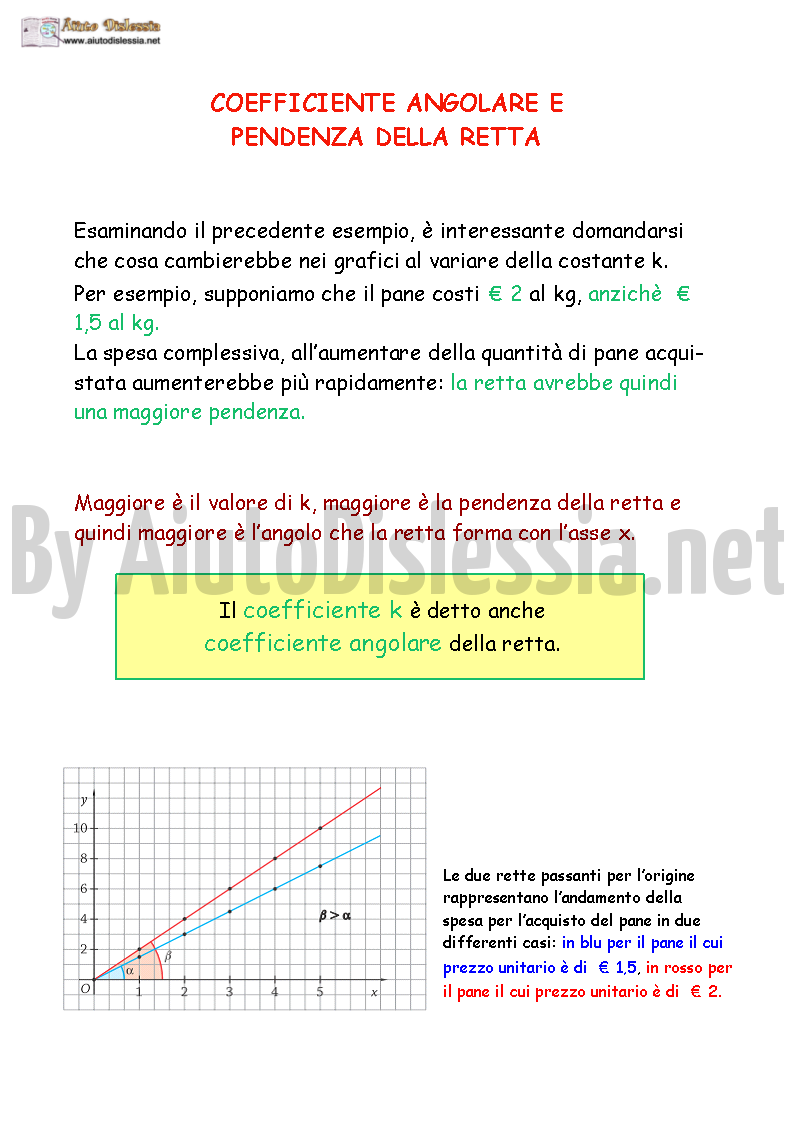 03.-Coefficiente-angolare-e-pendenza-della-retta
