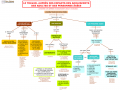03.-LE-TRAVAIL-AUPRES-DES-ENFANT-DES-ADOLESCENTS-DES-ADULTES-ET-DES-PERSONNES-AAGEES