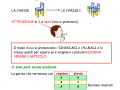 03. IL PLURALE DEI NOMI