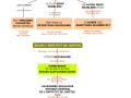 02.-SURPOPULATION-DES-PRISONS