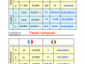 VERBO-ACQUISTARE