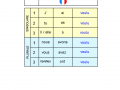 Verbo-volere-passè-composè