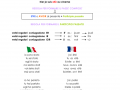 passe-compose
