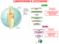 04-latitudine-e-longitudine