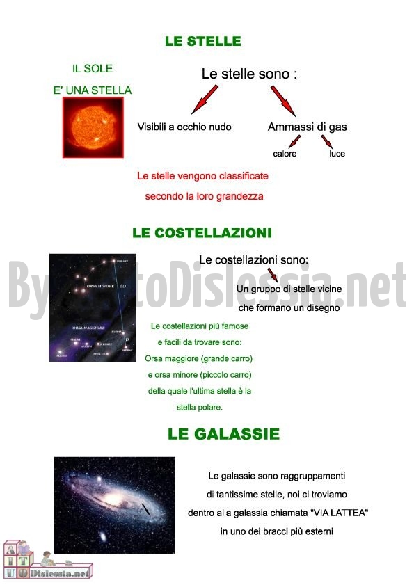 stelle-costellazioni-galassie_0