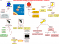 13-il-sistema-solare-parte-2