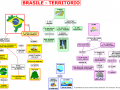 02-brasile-territorio