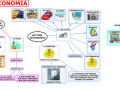 04-brasile-economia