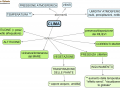 elementi e fattori del clima