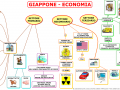 07-giappone-economia