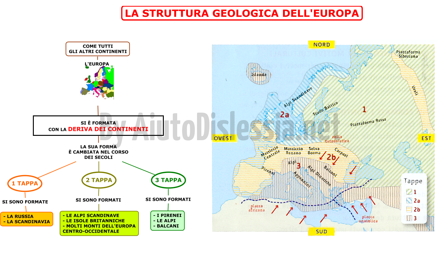 03. LA STRUTTURA GEOLOGICA DELL EUROPA