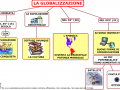 01-la-globalizzazione