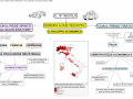 economia-nel-19-secolo