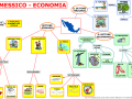 04-messico-economia