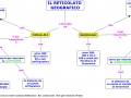 1-il-reticolato-geografico