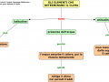 11-gli-elementi-che-determinano-il-clima