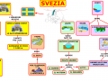 svezia-2